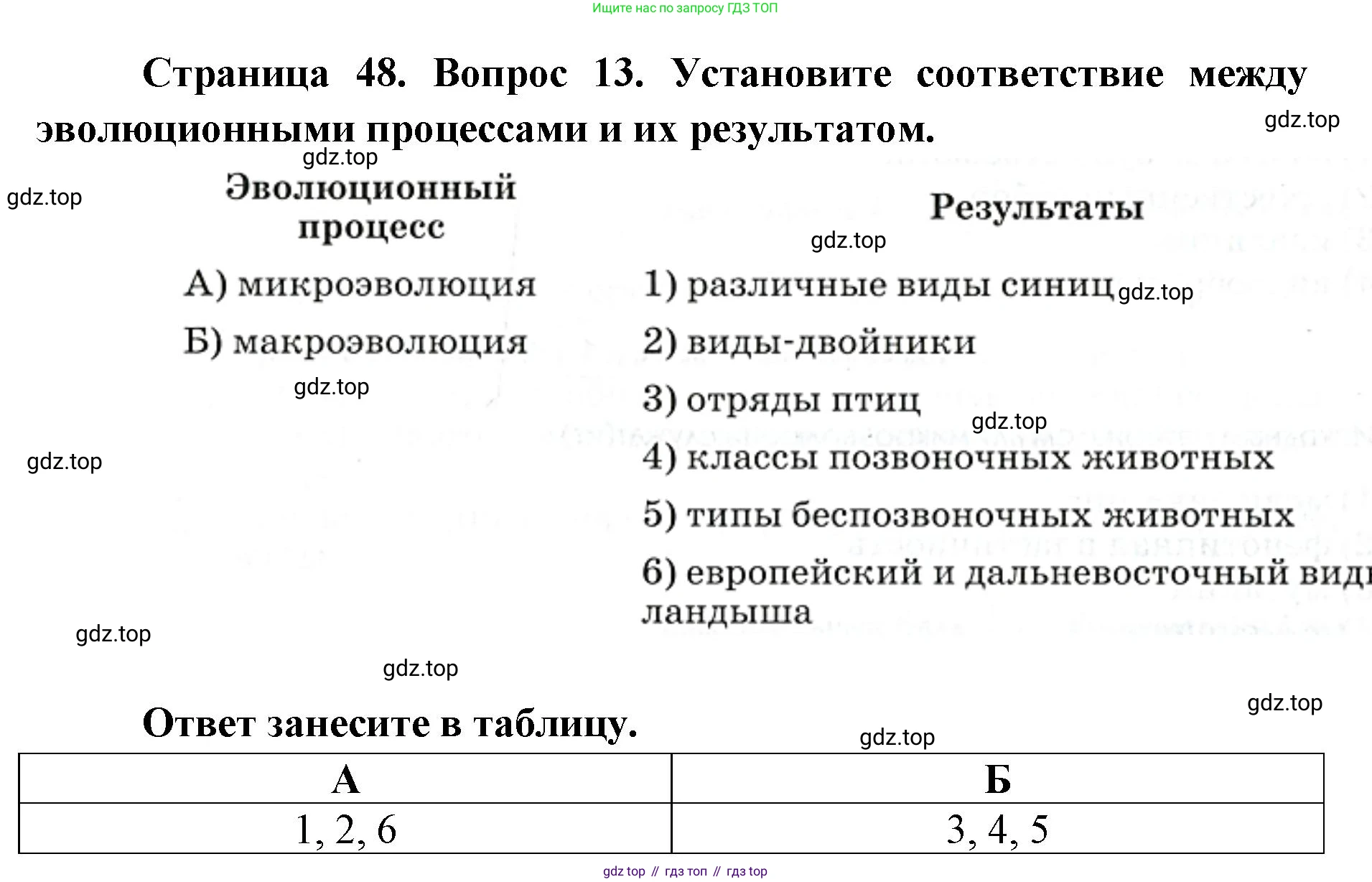 ГДЗ Биология, 9 класс Диагностические работы, авторы: Пасечник Владимир Васильевич, Швецов Глеб Геннадьевич, издательство Просвещение, Москва, 2021, зелёного цвета, страница 48, номер 13, Решение