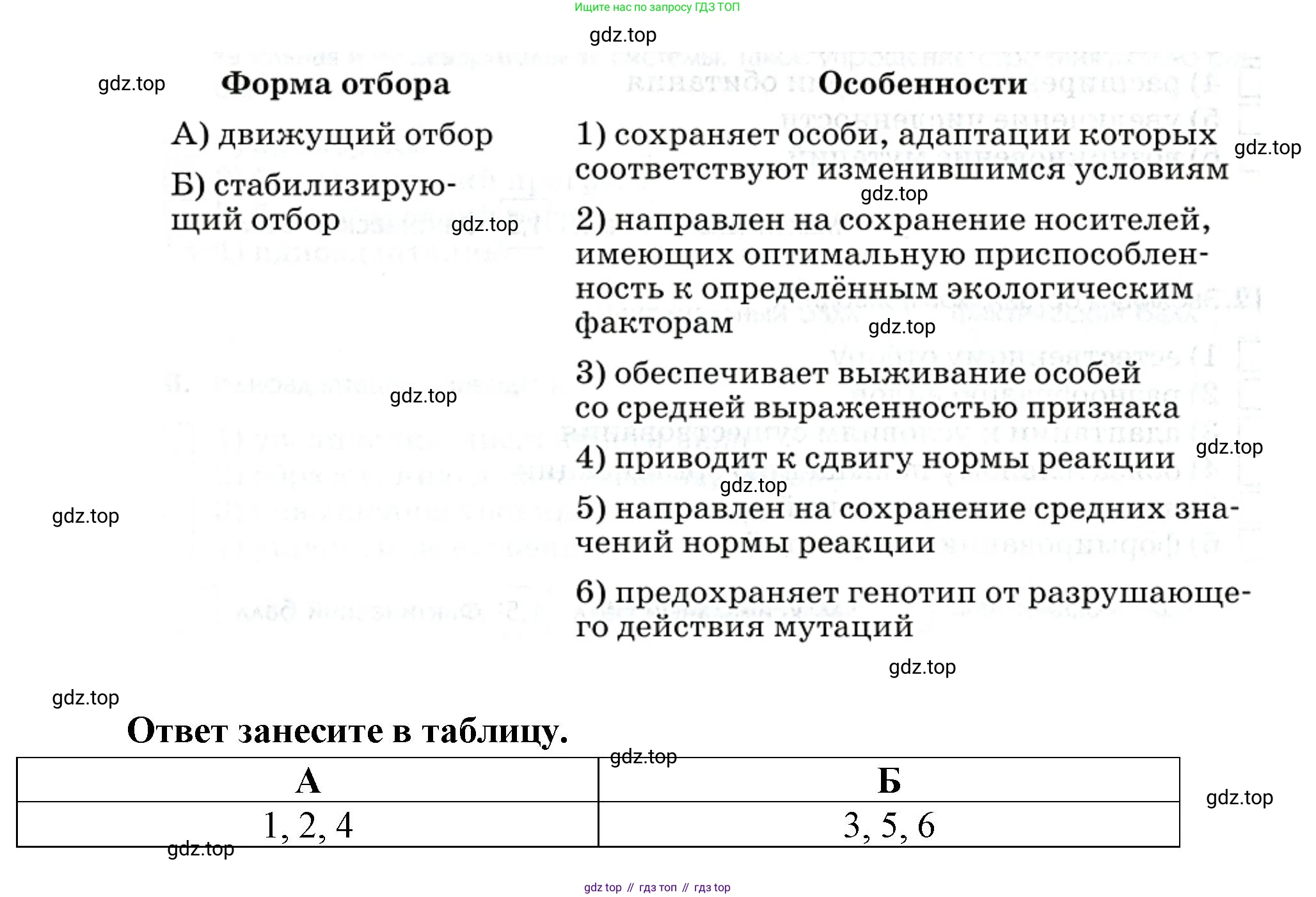 ГДЗ Биология, 9 класс Диагностические работы, авторы: Пасечник Владимир Васильевич, Швецов Глеб Геннадьевич, издательство Просвещение, Москва, 2021, зелёного цвета, страница 48, номер 14, Решение (продолжение 2)