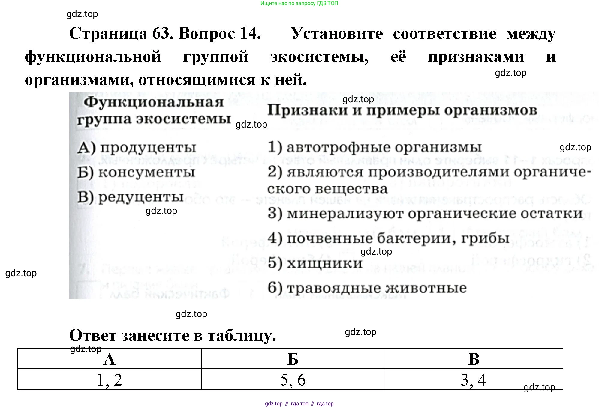ГДЗ Биология, 9 класс Диагностические работы, авторы: Пасечник Владимир Васильевич, Швецов Глеб Геннадьевич, издательство Просвещение, Москва, 2021, зелёного цвета, страница 63, номер 14, Решение