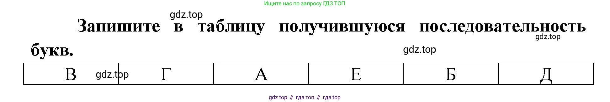 ГДЗ Биология, 9 класс Диагностические работы, авторы: Пасечник Владимир Васильевич, Швецов Глеб Геннадьевич, издательство Просвещение, Москва, 2021, зелёного цвета, страница 67, номер 15, Решение (продолжение 2)