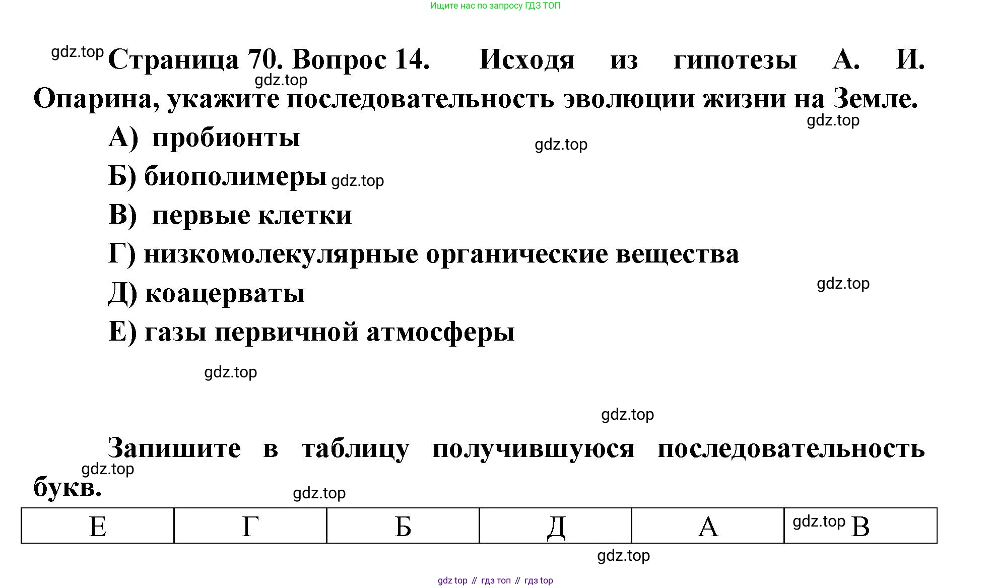 ГДЗ Биология, 9 класс Диагностические работы, авторы: Пасечник Владимир Васильевич, Швецов Глеб Геннадьевич, издательство Просвещение, Москва, 2021, зелёного цвета, страница 71, номер 14, Решение