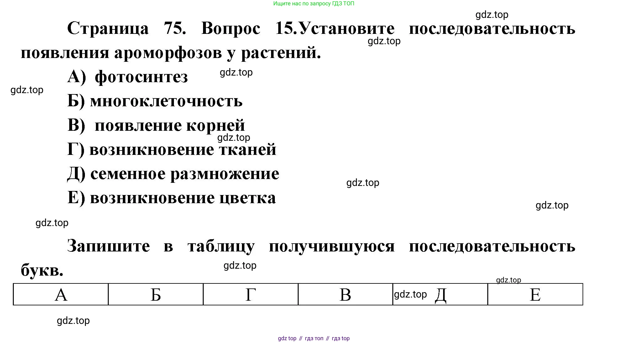 ГДЗ Биология, 9 класс Диагностические работы, авторы: Пасечник Владимир Васильевич, Швецов Глеб Геннадьевич, издательство Просвещение, Москва, 2021, зелёного цвета, страница 75, номер 15, Решение