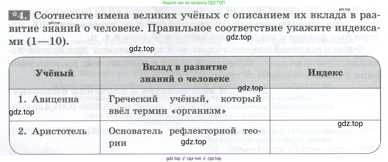 Биология, 9 класс рабочая тетрадь, авторы: Пасечник Владимир Васильевич, Швецов Глеб Геннадьевич, издательство Просвещение, Москва, 2023, розового цвета, страница 4, номер 4, Условие