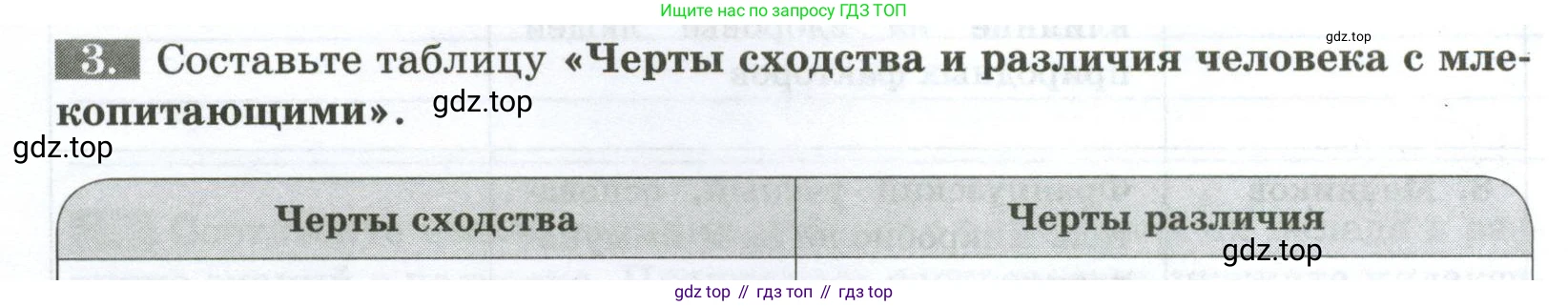 ГДЗ Биология, 9 класс рабочая тетрадь, авторы: Пасечник Владимир Васильевич, Швецов Глеб Геннадьевич, издательство Просвещение, Москва, 2023, розового цвета, страница 6, номер 3, Условие