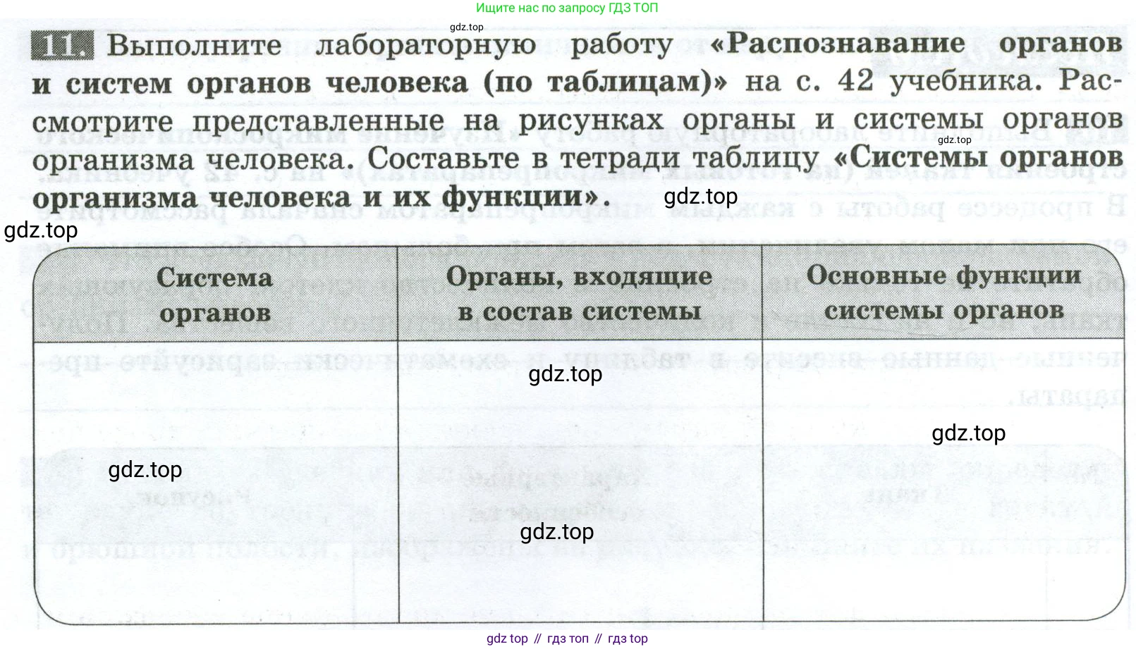 Биология, 9 класс рабочая тетрадь, авторы: Пасечник Владимир Васильевич, Швецов Глеб Геннадьевич, издательство Просвещение, Москва, 2023, розового цвета, страница 22, номер 11, Условие