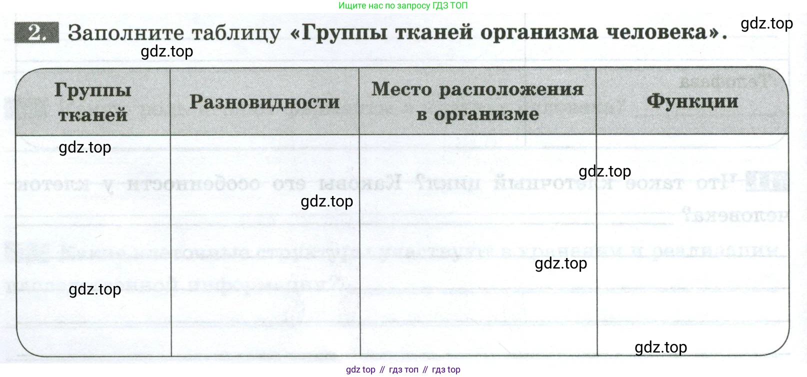 Биология, 9 класс рабочая тетрадь, авторы: Пасечник Владимир Васильевич, Швецов Глеб Геннадьевич, издательство Просвещение, Москва, 2023, розового цвета, страница 18, номер 2, Условие