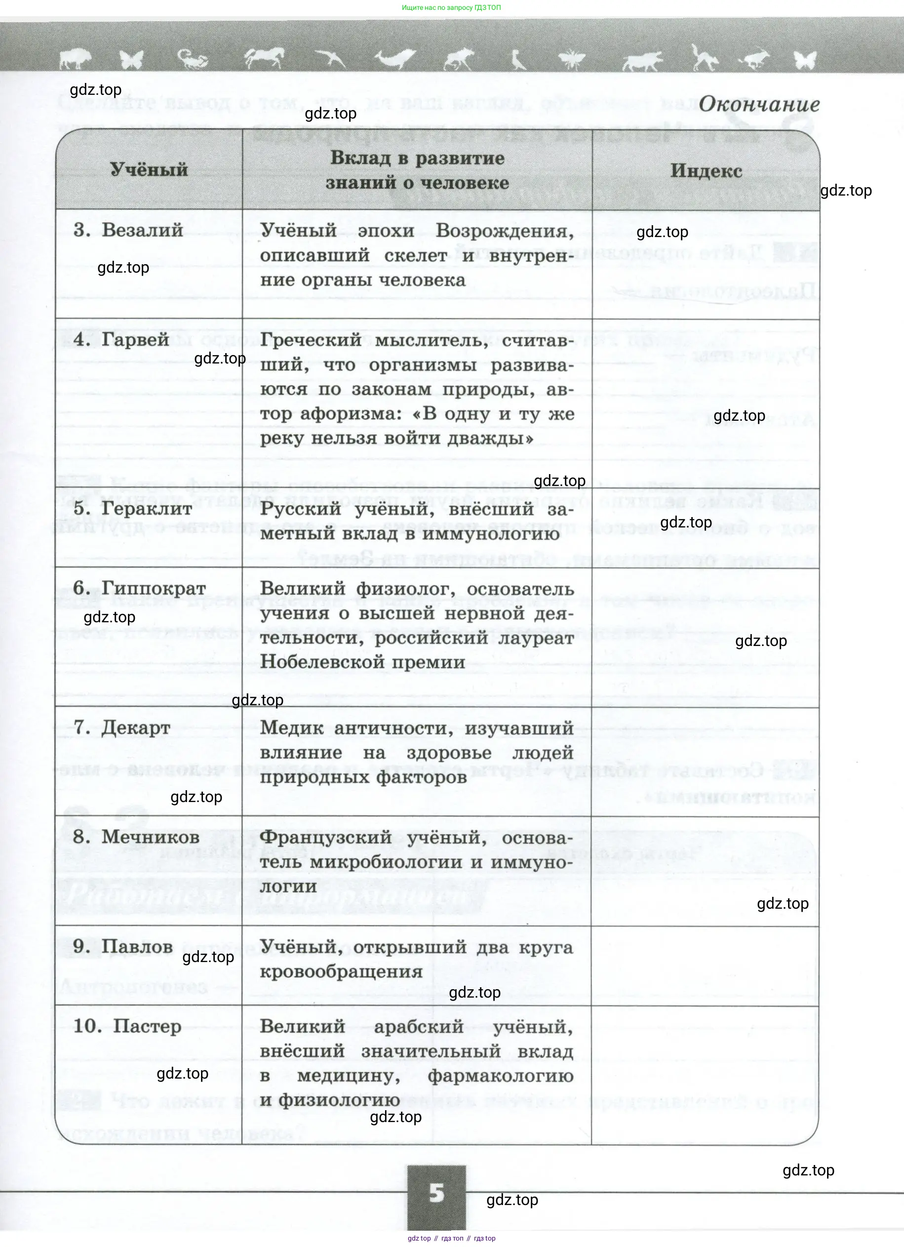 Биология, 9 класс рабочая тетрадь, авторы: Пасечник Владимир Васильевич, Швецов Глеб Геннадьевич, издательство Просвещение, Москва, 2023, розового цвета, страница 5