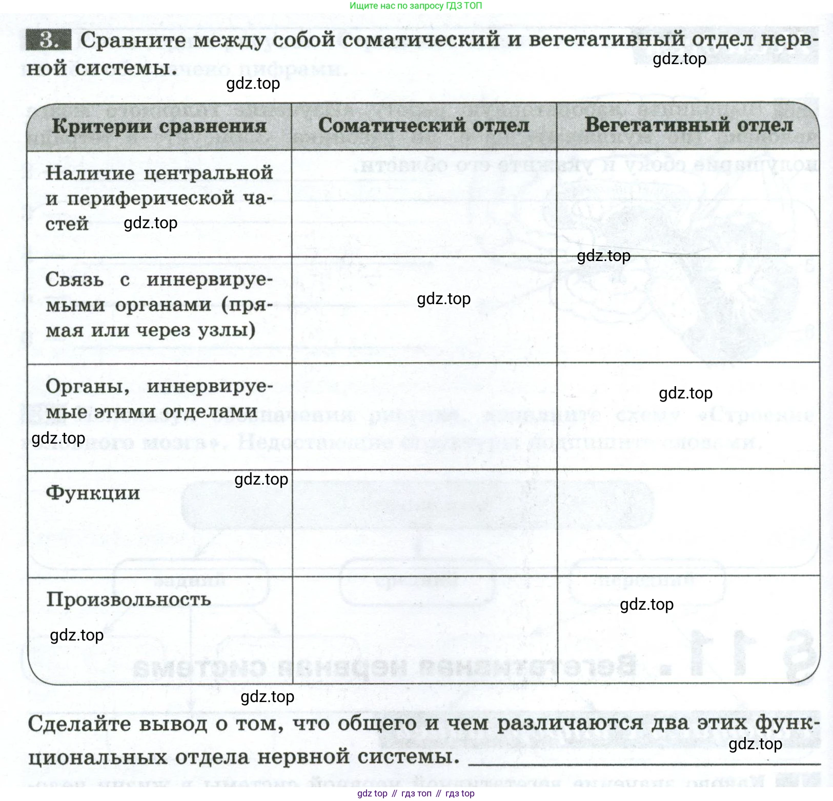 Биология, 9 класс рабочая тетрадь, авторы: Пасечник Владимир Васильевич, Швецов Глеб Геннадьевич, издательство Просвещение, Москва, 2023, розового цвета, страница 32, номер 3, Условие