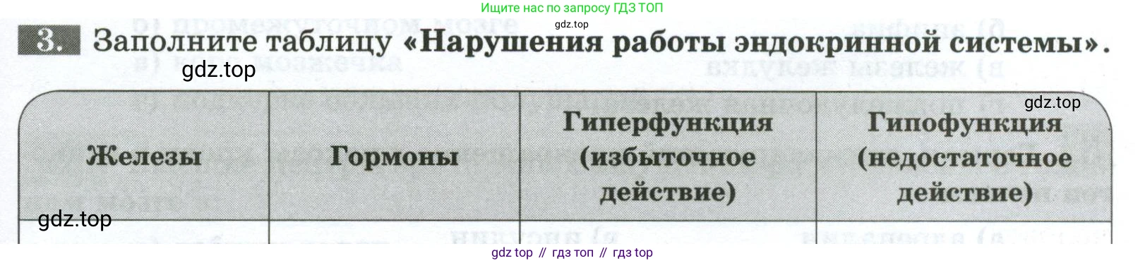 Биология, 9 класс рабочая тетрадь, авторы: Пасечник Владимир Васильевич, Швецов Глеб Геннадьевич, издательство Просвещение, Москва, 2023, розового цвета, страница 37, номер 3, Условие