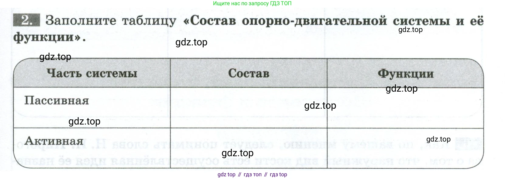 Биология, 9 класс рабочая тетрадь, авторы: Пасечник Владимир Васильевич, Швецов Глеб Геннадьевич, издательство Просвещение, Москва, 2023, розового цвета, страница 41, номер 2, Условие