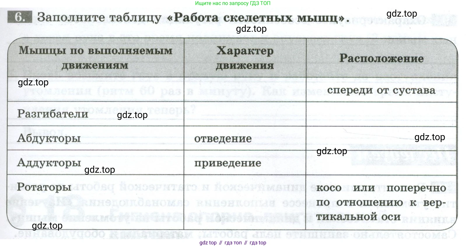 Биология, 9 класс рабочая тетрадь, авторы: Пасечник Владимир Васильевич, Швецов Глеб Геннадьевич, издательство Просвещение, Москва, 2023, розового цвета, страница 51, номер 6, Условие