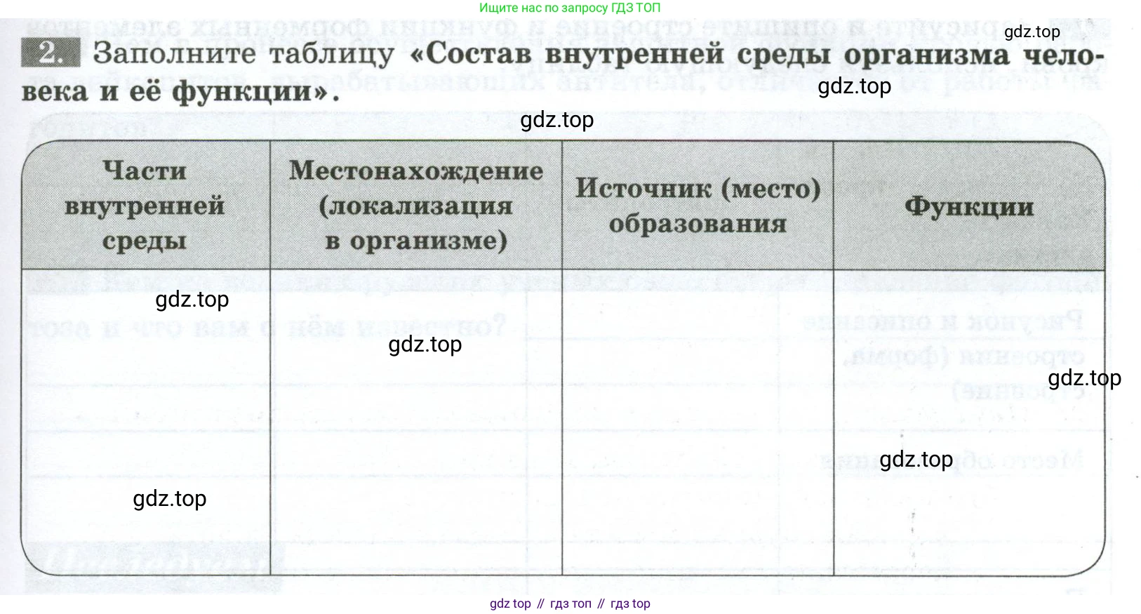 Биология, 9 класс рабочая тетрадь, авторы: Пасечник Владимир Васильевич, Швецов Глеб Геннадьевич, издательство Просвещение, Москва, 2023, розового цвета, страница 57, номер 2, Условие