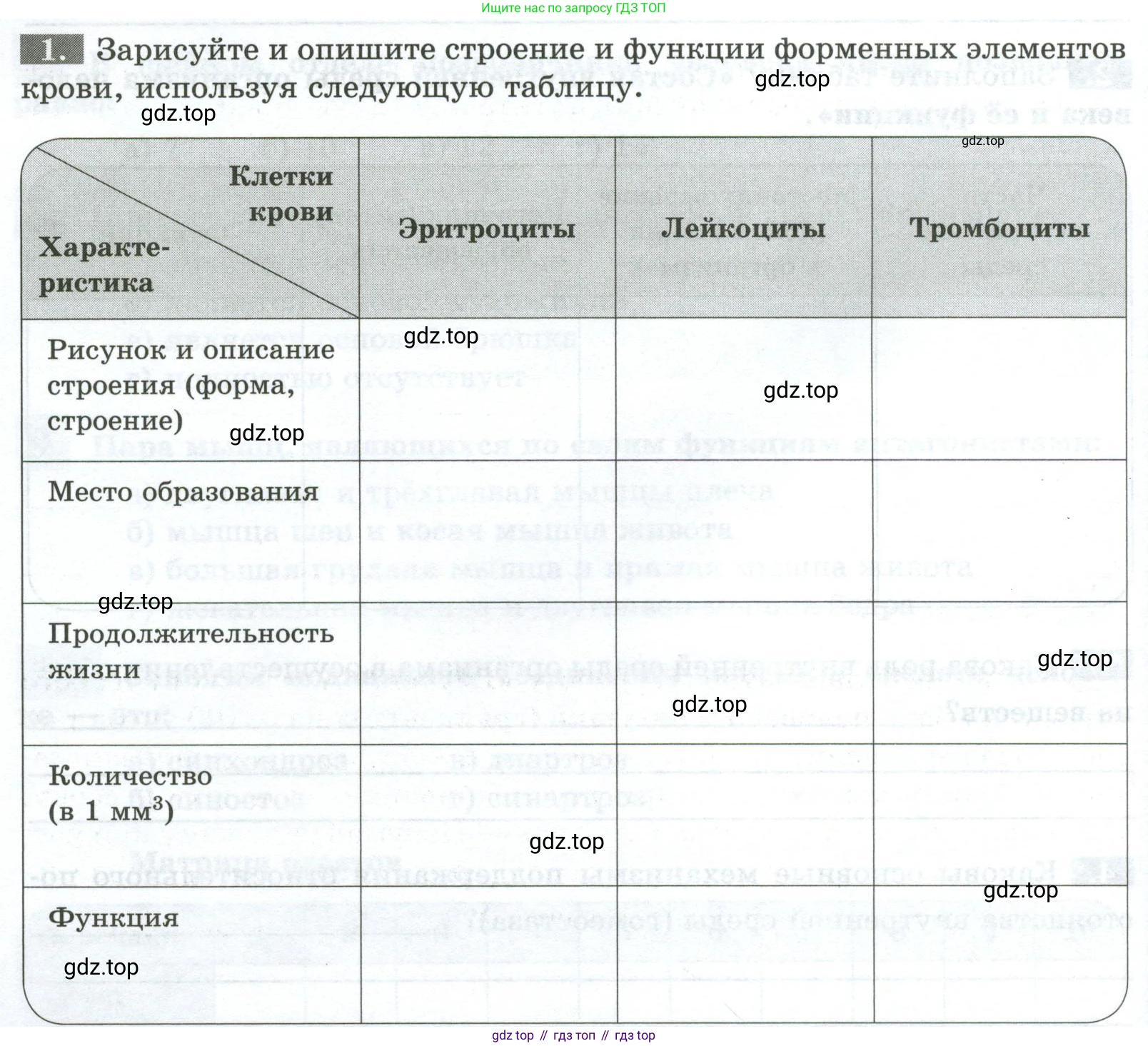 Биология, 9 класс рабочая тетрадь, авторы: Пасечник Владимир Васильевич, Швецов Глеб Геннадьевич, издательство Просвещение, Москва, 2023, розового цвета, страница 58, номер 1, Условие