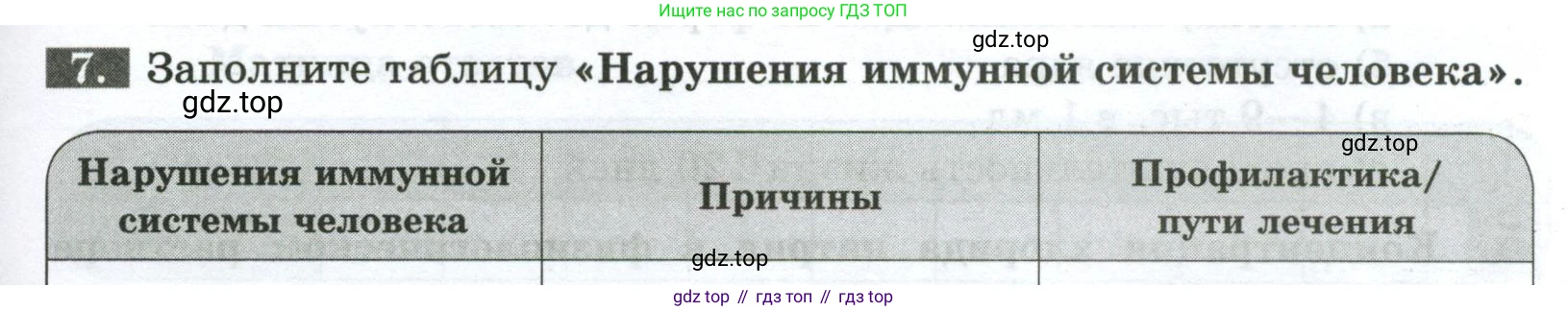 Биология, 9 класс рабочая тетрадь, авторы: Пасечник Владимир Васильевич, Швецов Глеб Геннадьевич, издательство Просвещение, Москва, 2023, розового цвета, страница 63, номер 7, Условие