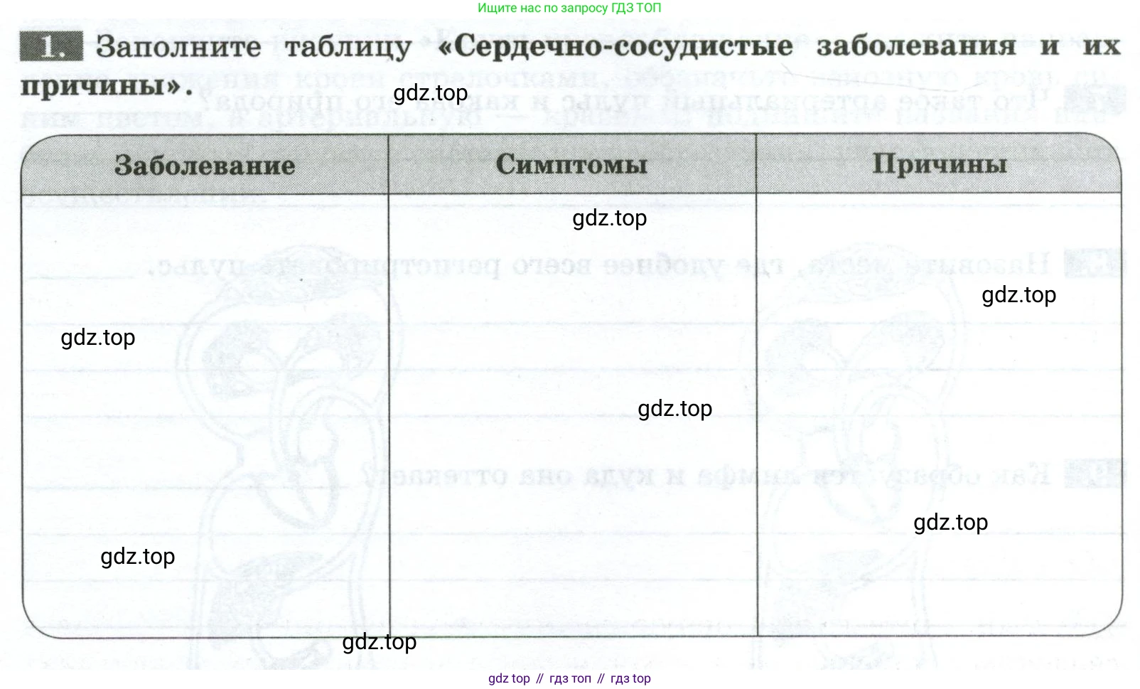 Биология, 9 класс рабочая тетрадь, авторы: Пасечник Владимир Васильевич, Швецов Глеб Геннадьевич, издательство Просвещение, Москва, 2023, розового цвета, страница 70, номер 1, Условие