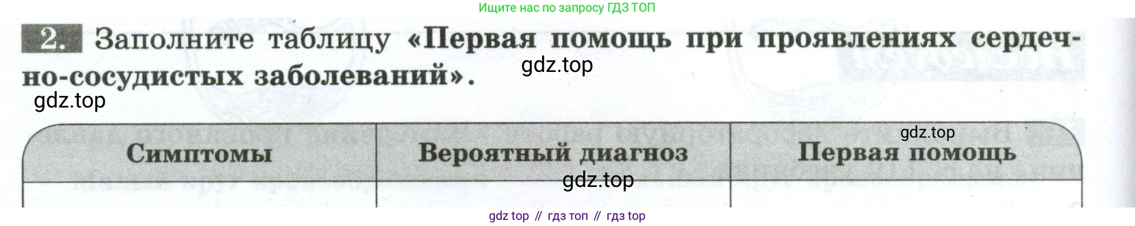 Биология, 9 класс рабочая тетрадь, авторы: Пасечник Владимир Васильевич, Швецов Глеб Геннадьевич, издательство Просвещение, Москва, 2023, розового цвета, страница 70, номер 2, Условие