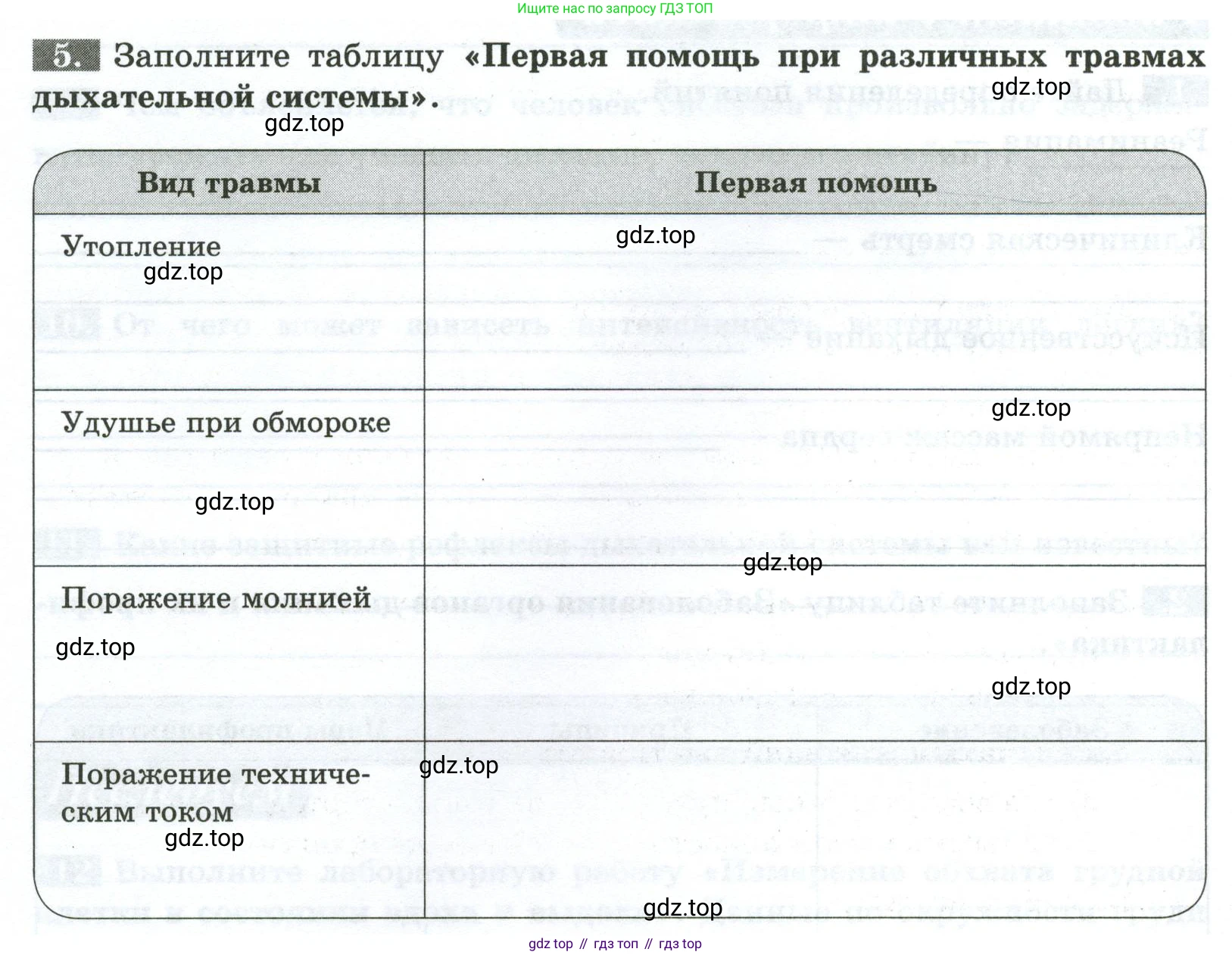 Биология, 9 класс рабочая тетрадь, авторы: Пасечник Владимир Васильевич, Швецов Глеб Геннадьевич, издательство Просвещение, Москва, 2023, розового цвета, страница 80, номер 5, Условие