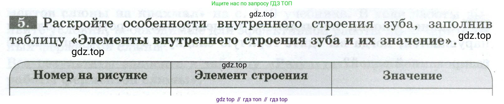 Биология, 9 класс рабочая тетрадь, авторы: Пасечник Владимир Васильевич, Швецов Глеб Геннадьевич, издательство Просвещение, Москва, 2023, розового цвета, страница 85, номер 5, Условие