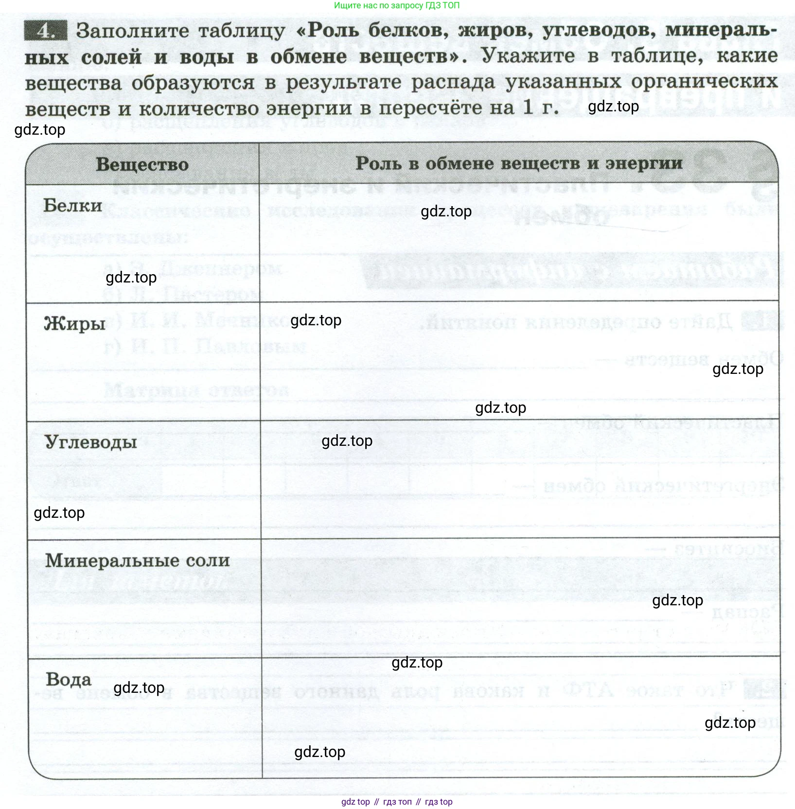 Биология, 9 класс рабочая тетрадь, авторы: Пасечник Владимир Васильевич, Швецов Глеб Геннадьевич, издательство Просвещение, Москва, 2023, розового цвета, страница 98, номер 4, Условие