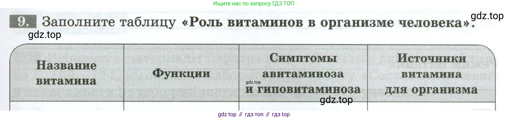 Биология, 9 класс рабочая тетрадь, авторы: Пасечник Владимир Васильевич, Швецов Глеб Геннадьевич, издательство Просвещение, Москва, 2023, розового цвета, страница 103, номер 9, Условие