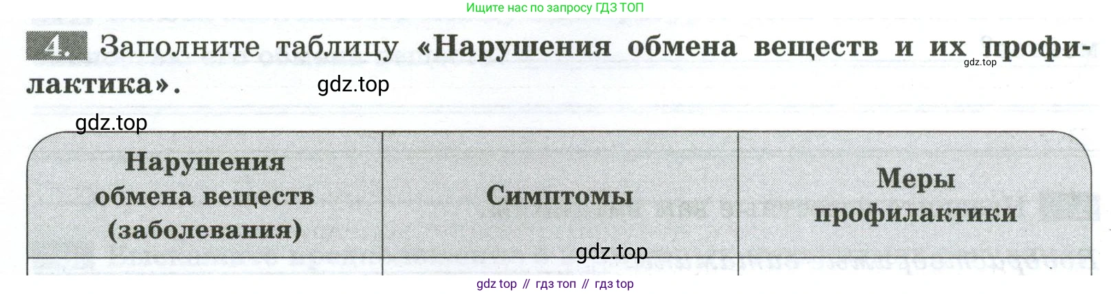 Биология, 9 класс рабочая тетрадь, авторы: Пасечник Владимир Васильевич, Швецов Глеб Геннадьевич, издательство Просвещение, Москва, 2023, розового цвета, страница 104, номер 4, Условие