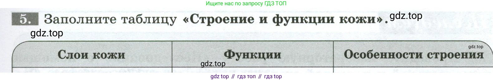 Биология, 9 класс рабочая тетрадь, авторы: Пасечник Владимир Васильевич, Швецов Глеб Геннадьевич, издательство Просвещение, Москва, 2023, розового цвета, страница 109, номер 5, Условие