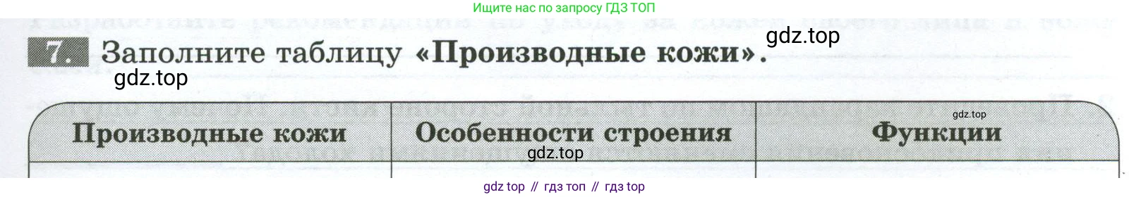 Биология, 9 класс рабочая тетрадь, авторы: Пасечник Владимир Васильевич, Швецов Глеб Геннадьевич, издательство Просвещение, Москва, 2023, розового цвета, страница 109, номер 7, Условие