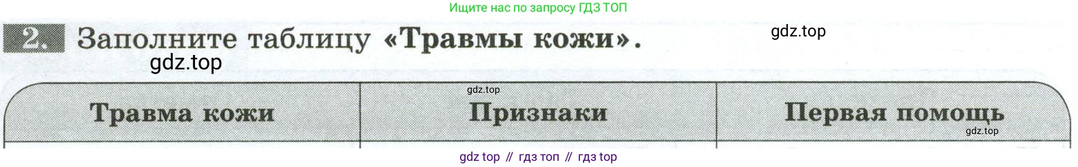 Биология, 9 класс рабочая тетрадь, авторы: Пасечник Владимир Васильевич, Швецов Глеб Геннадьевич, издательство Просвещение, Москва, 2023, розового цвета, страница 112, номер 2, Условие