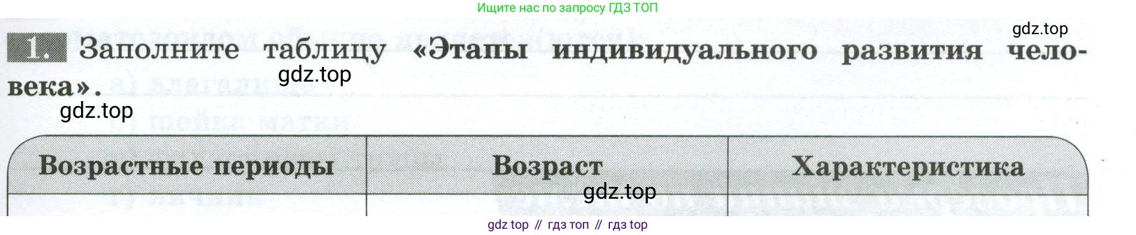 Биология, 9 класс рабочая тетрадь, авторы: Пасечник Владимир Васильевич, Швецов Глеб Геннадьевич, издательство Просвещение, Москва, 2023, розового цвета, страница 125, номер 1, Условие