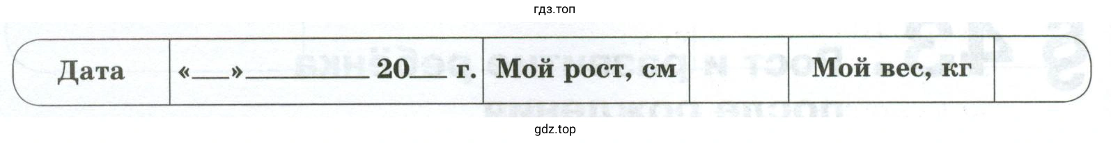 Таблица роста и веса