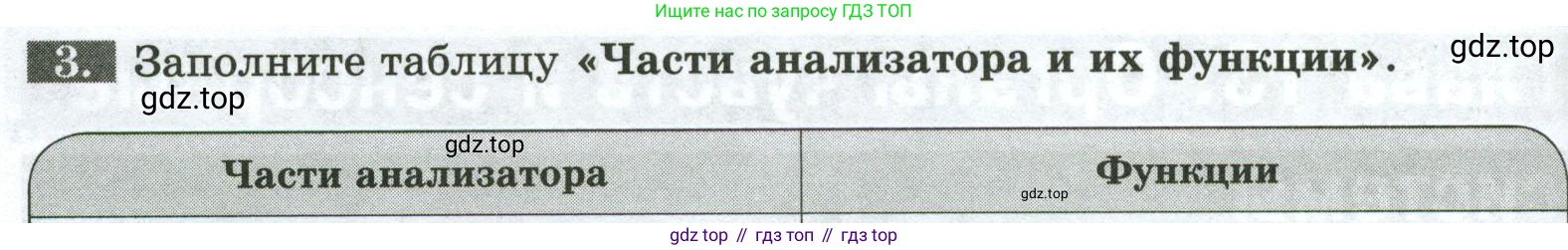Биология, 9 класс рабочая тетрадь, авторы: Пасечник Владимир Васильевич, Швецов Глеб Геннадьевич, издательство Просвещение, Москва, 2023, розового цвета, страница 130, номер 3, Условие