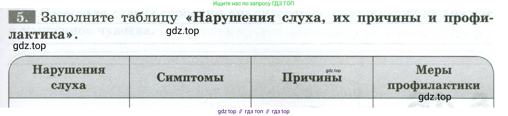 Биология, 9 класс рабочая тетрадь, авторы: Пасечник Владимир Васильевич, Швецов Глеб Геннадьевич, издательство Просвещение, Москва, 2023, розового цвета, страница 135, номер 5, Условие