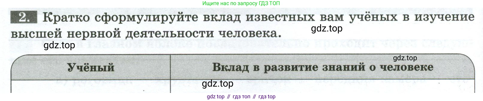 Биология, 9 класс рабочая тетрадь, авторы: Пасечник Владимир Васильевич, Швецов Глеб Геннадьевич, издательство Просвещение, Москва, 2023, розового цвета, страница 142, номер 2, Условие