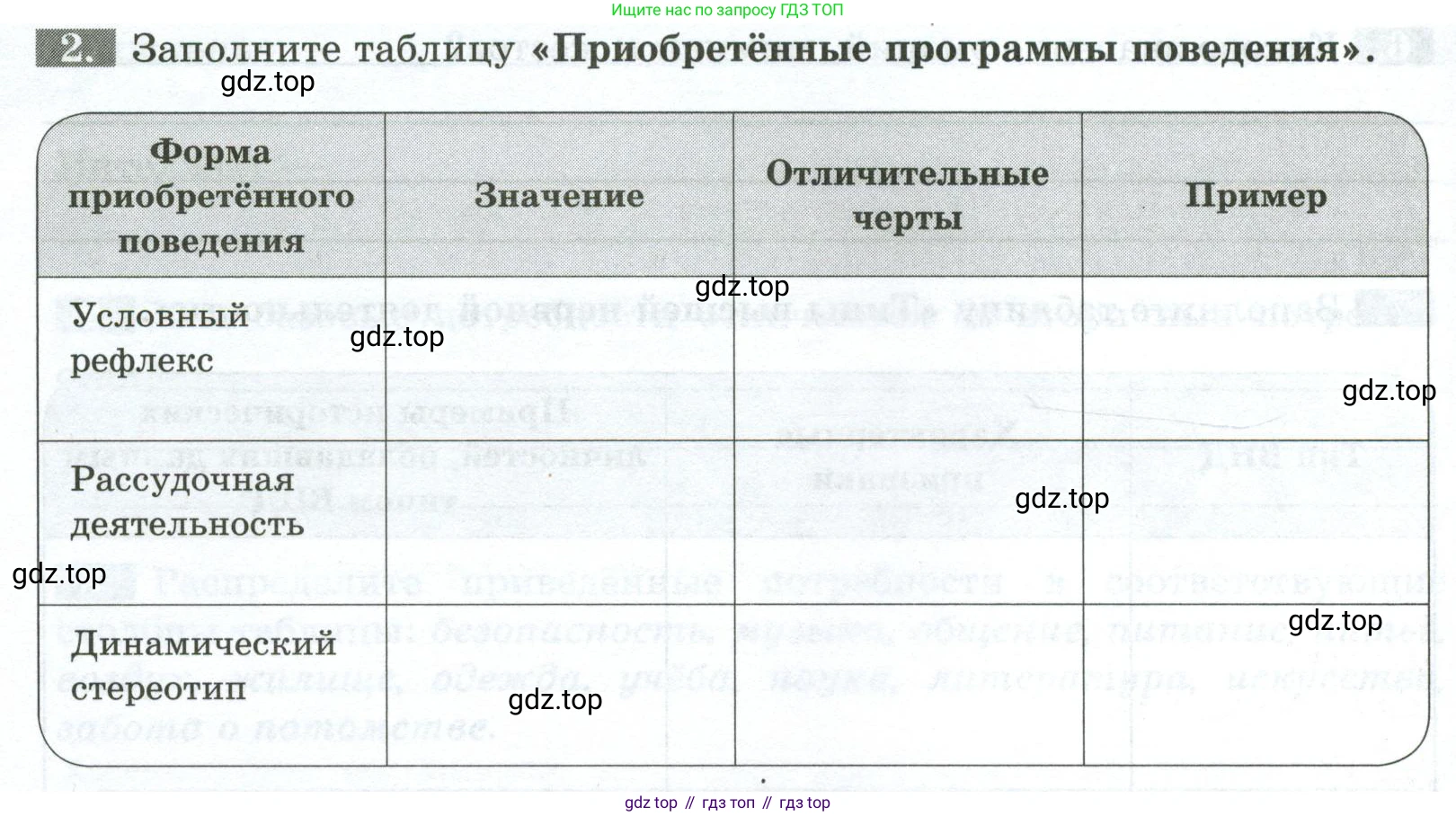Биология, 9 класс рабочая тетрадь, авторы: Пасечник Владимир Васильевич, Швецов Глеб Геннадьевич, издательство Просвещение, Москва, 2023, розового цвета, страница 146, номер 2, Условие