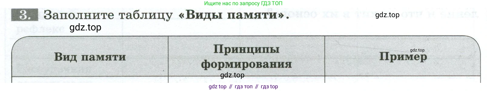 Биология, 9 класс рабочая тетрадь, авторы: Пасечник Владимир Васильевич, Швецов Глеб Геннадьевич, издательство Просвещение, Москва, 2023, розового цвета, страница 148, номер 3, Условие