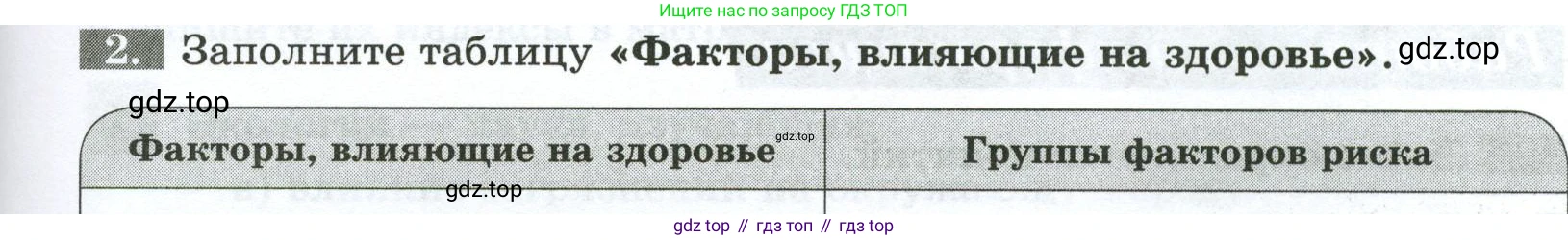 Биология, 9 класс рабочая тетрадь, авторы: Пасечник Владимир Васильевич, Швецов Глеб Геннадьевич, издательство Просвещение, Москва, 2023, розового цвета, страница 153, номер 2, Условие