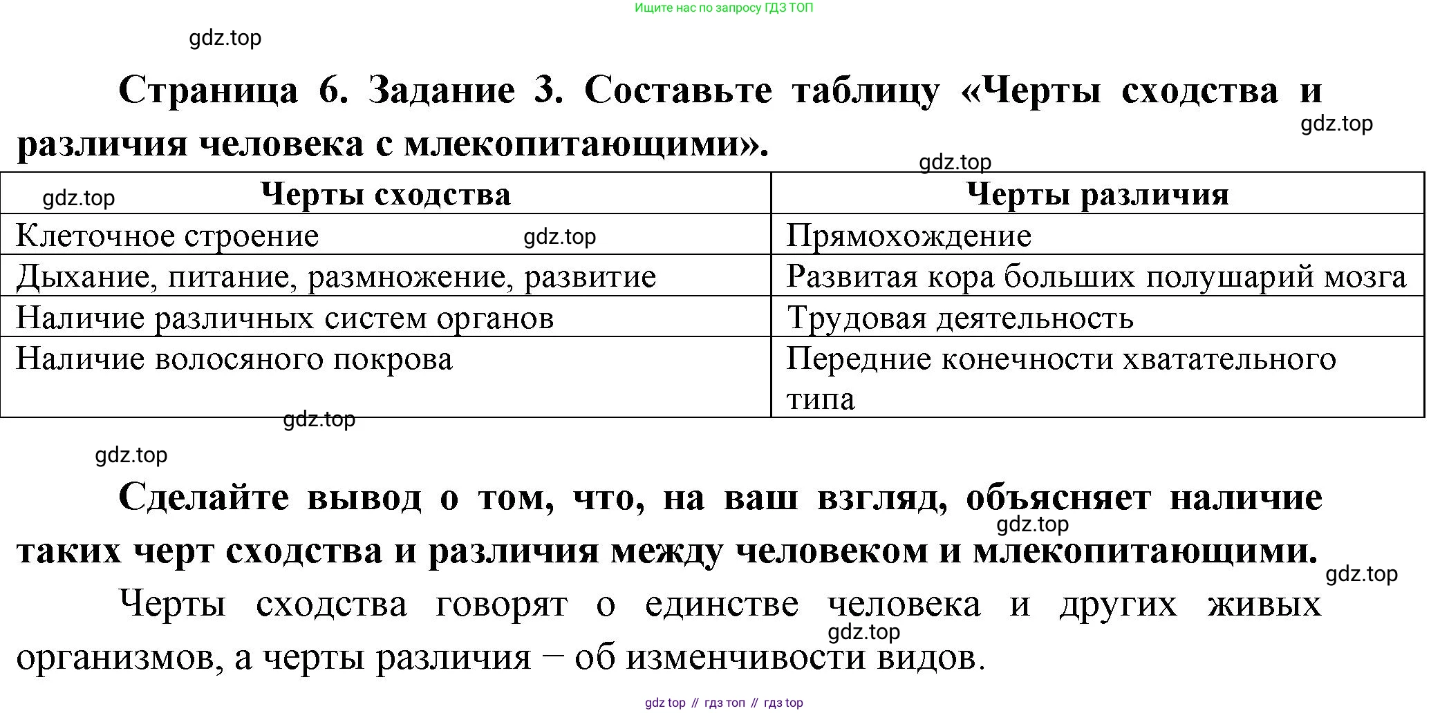 ГДЗ Биология, 9 класс рабочая тетрадь, авторы: Пасечник Владимир Васильевич, Швецов Глеб Геннадьевич, издательство Просвещение, Москва, 2023, розового цвета, страница 6, номер 3, Решение