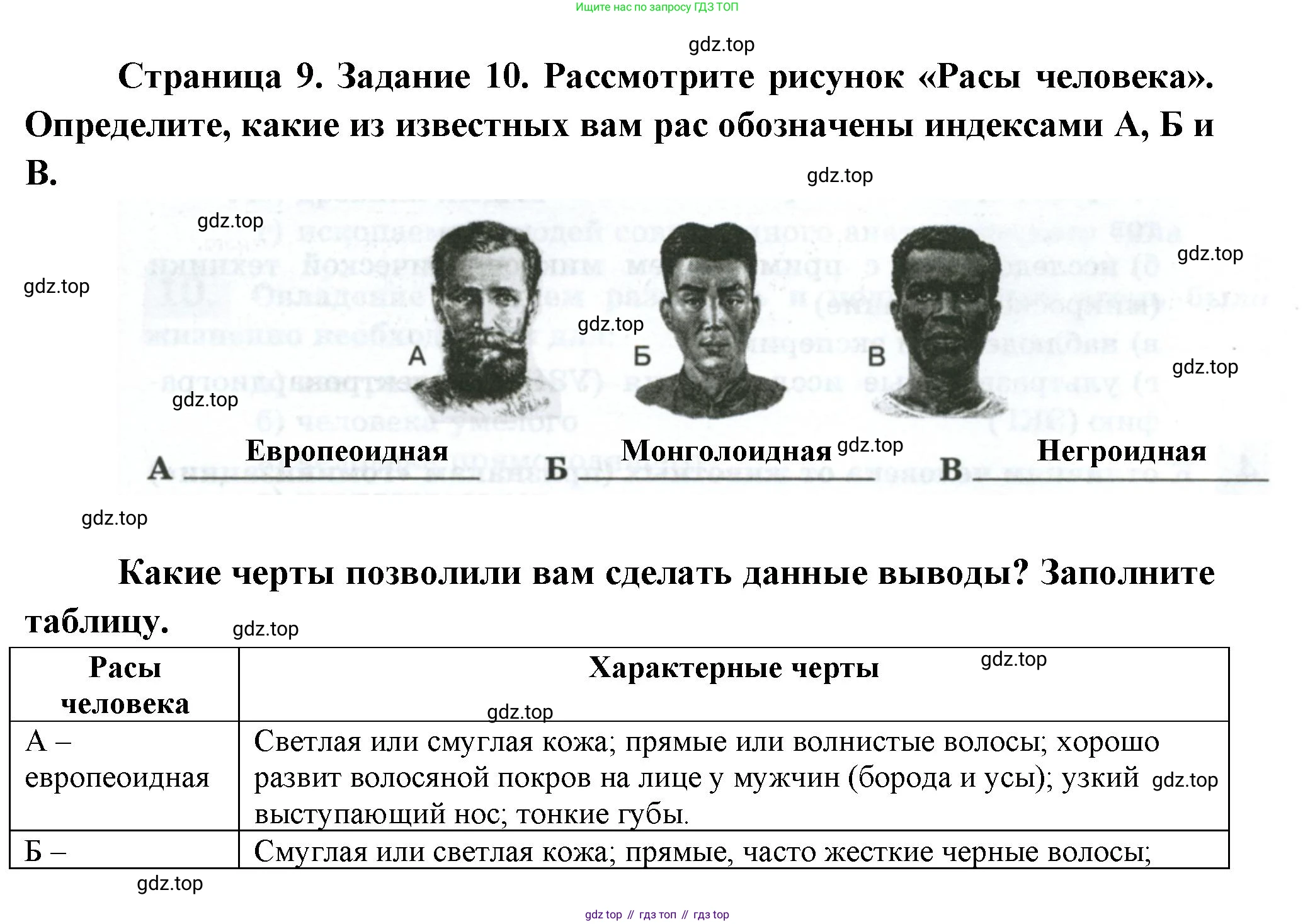 Биология, 9 класс рабочая тетрадь, авторы: Пасечник Владимир Васильевич, Швецов Глеб Геннадьевич, издательство Просвещение, Москва, 2023, розового цвета, страница 9, номер 10, Решение