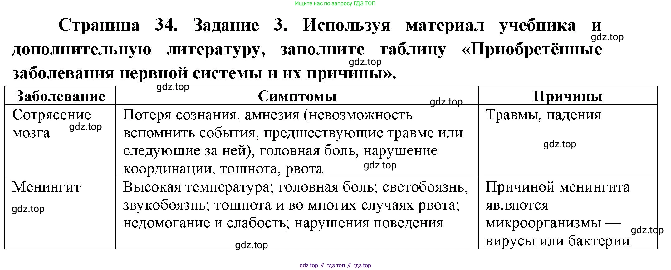 Биология, 9 класс рабочая тетрадь, авторы: Пасечник Владимир Васильевич, Швецов Глеб Геннадьевич, издательство Просвещение, Москва, 2023, розового цвета, страница 34, номер 3, Решение