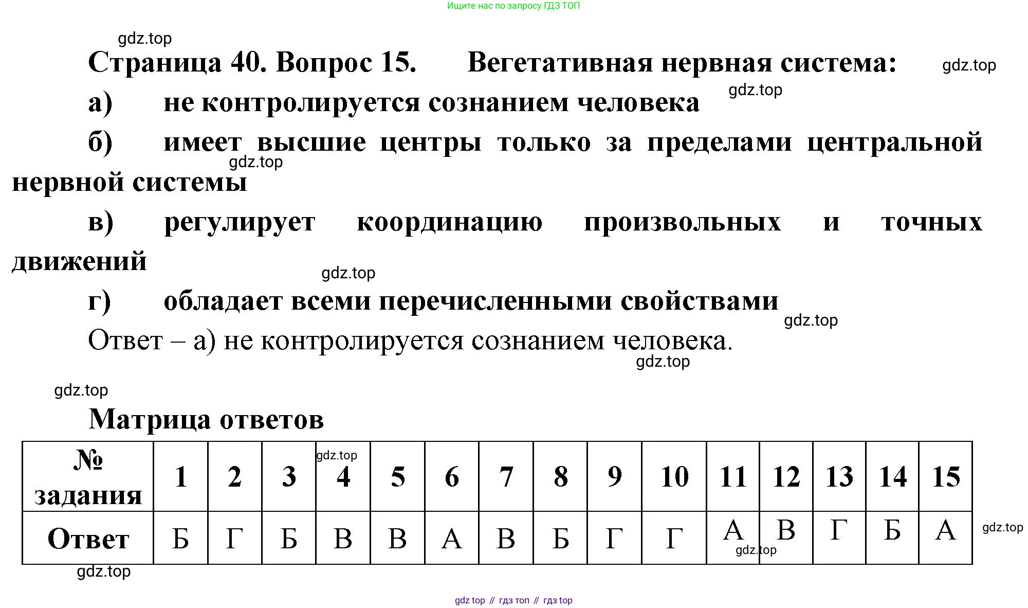 Биология, 9 класс рабочая тетрадь, авторы: Пасечник Владимир Васильевич, Швецов Глеб Геннадьевич, издательство Просвещение, Москва, 2023, розового цвета, страница 40, номер 15, Решение
