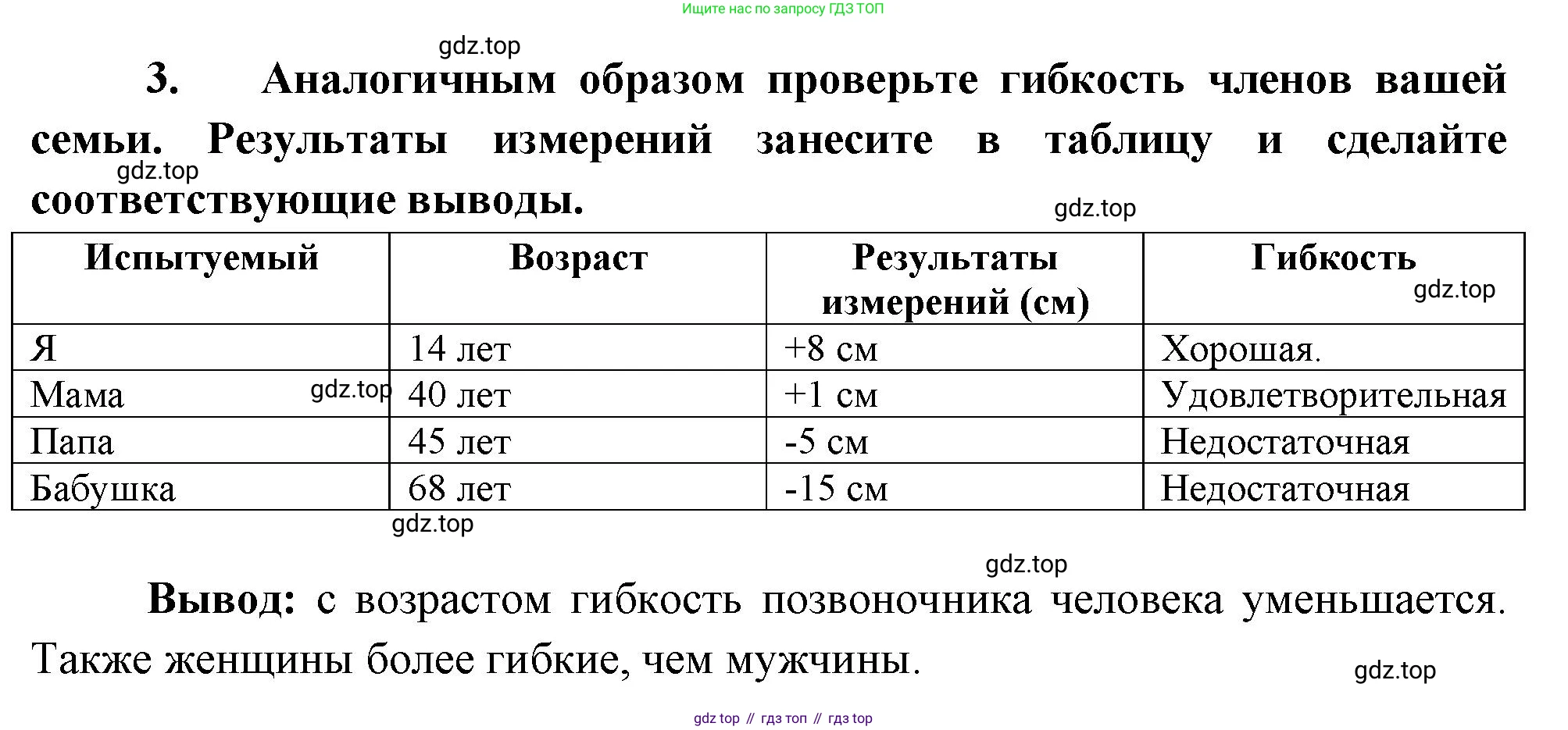 Биология, 9 класс рабочая тетрадь, авторы: Пасечник Владимир Васильевич, Швецов Глеб Геннадьевич, издательство Просвещение, Москва, 2023, розового цвета, страница 48, номер 13, Решение (продолжение 2)
