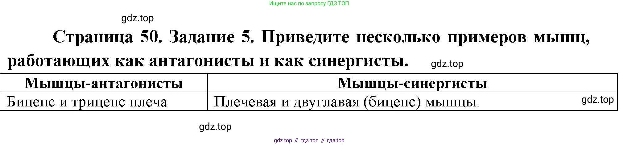 Биология, 9 класс рабочая тетрадь, авторы: Пасечник Владимир Васильевич, Швецов Глеб Геннадьевич, издательство Просвещение, Москва, 2023, розового цвета, страница 50, номер 5, Решение