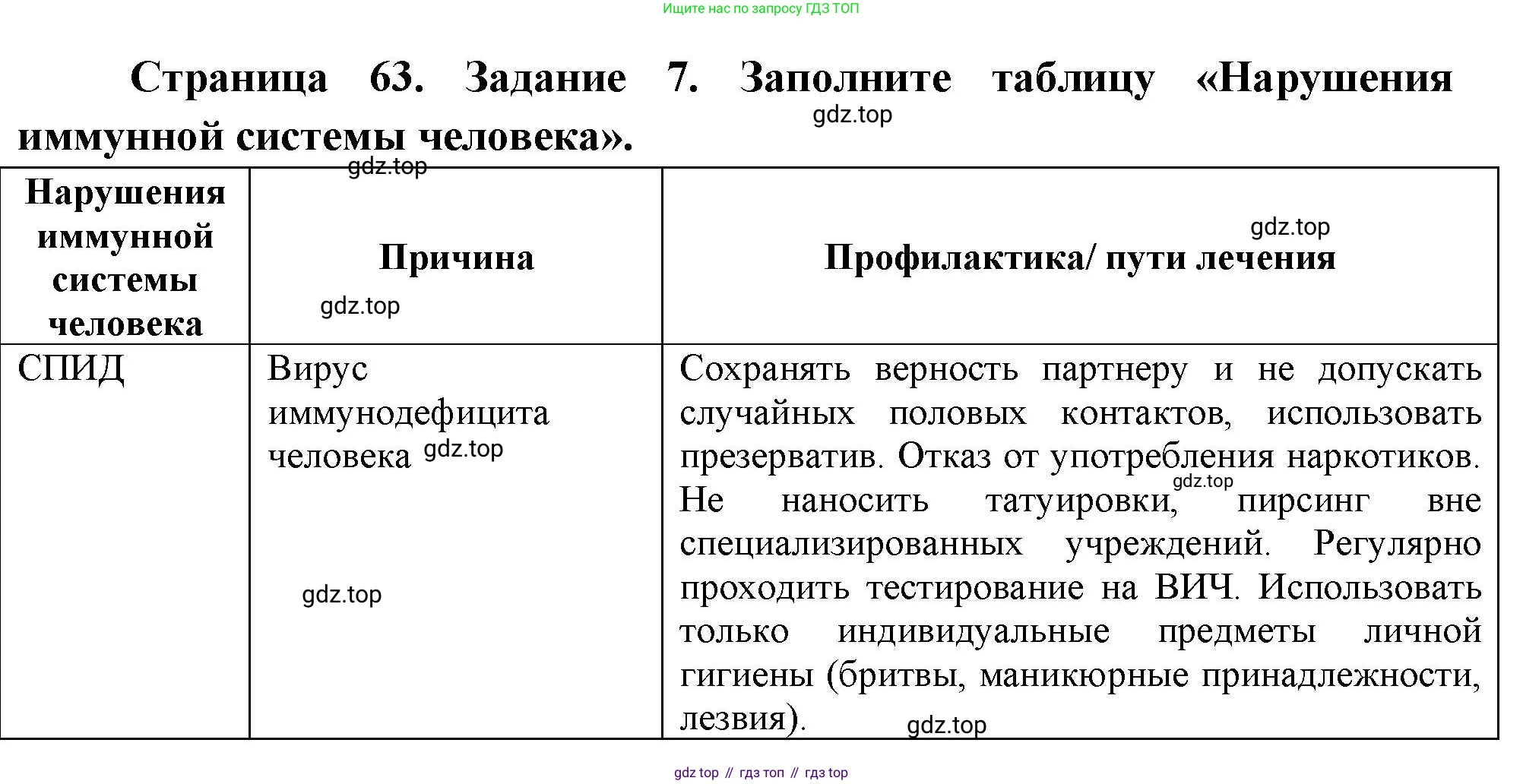 Биология, 9 класс рабочая тетрадь, авторы: Пасечник Владимир Васильевич, Швецов Глеб Геннадьевич, издательство Просвещение, Москва, 2023, розового цвета, страница 63, номер 7, Решение
