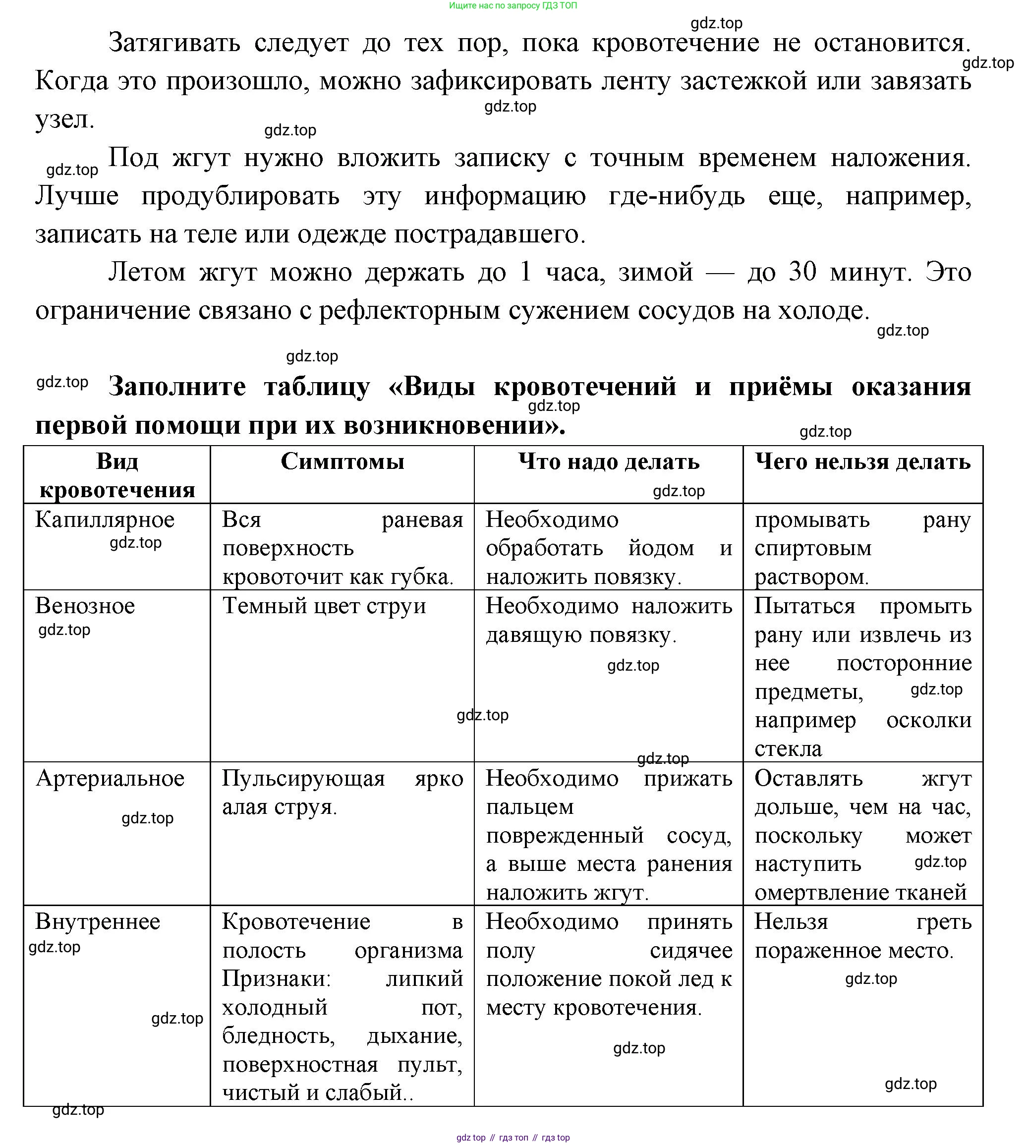 Биология, 9 класс рабочая тетрадь, авторы: Пасечник Владимир Васильевич, Швецов Глеб Геннадьевич, издательство Просвещение, Москва, 2023, розового цвета, страница 72, номер 7, Решение (продолжение 2)