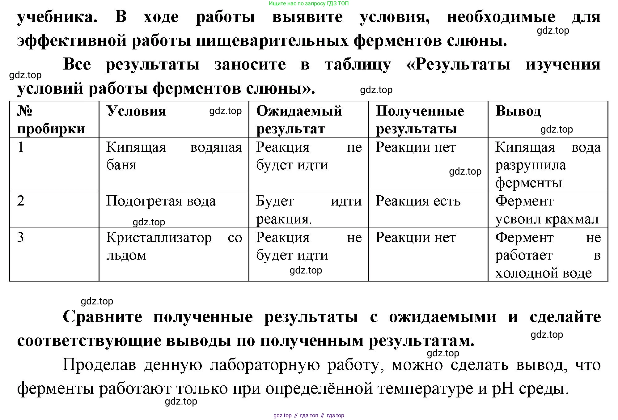 Биология, 9 класс рабочая тетрадь, авторы: Пасечник Владимир Васильевич, Швецов Глеб Геннадьевич, издательство Просвещение, Москва, 2023, розового цвета, страница 87, номер 14, Решение (продолжение 2)