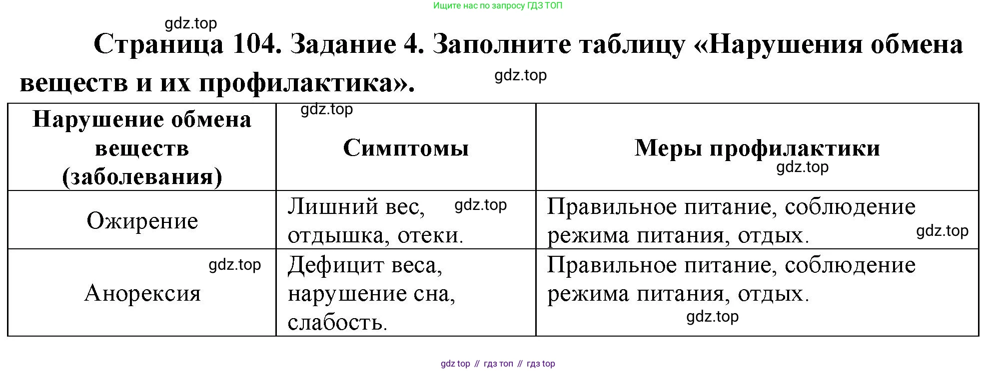 Биология, 9 класс рабочая тетрадь, авторы: Пасечник Владимир Васильевич, Швецов Глеб Геннадьевич, издательство Просвещение, Москва, 2023, розового цвета, страница 104, номер 4, Решение