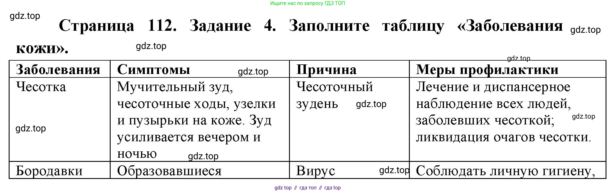 Биология, 9 класс рабочая тетрадь, авторы: Пасечник Владимир Васильевич, Швецов Глеб Геннадьевич, издательство Просвещение, Москва, 2023, розового цвета, страница 112, номер 4, Решение