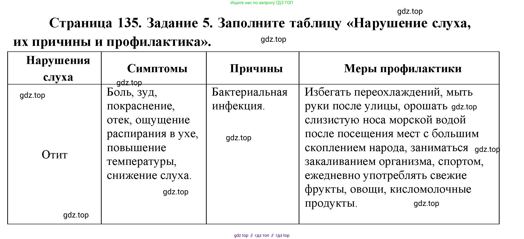 Биология, 9 класс рабочая тетрадь, авторы: Пасечник Владимир Васильевич, Швецов Глеб Геннадьевич, издательство Просвещение, Москва, 2023, розового цвета, страница 135, номер 5, Решение