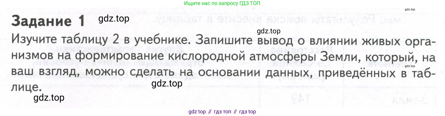 ГДЗ Биология, 9 класс рабочая тетрадь, автор: Сухова Тамара Сергеевна, издательство Просвещение, Москва, 2021, Часть 1, страница 6, номер 1, Условие