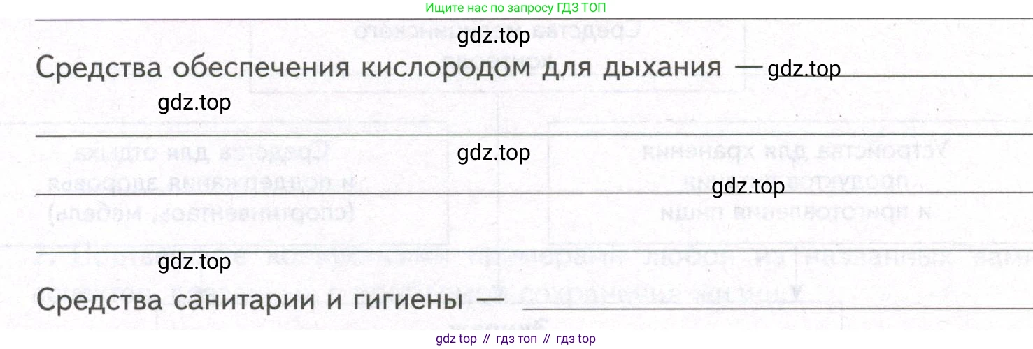 ГДЗ Биология, 9 класс рабочая тетрадь, автор: Сухова Тамара Сергеевна, издательство Просвещение, Москва, 2021, Часть 1, страница 18, номер 3, Условие (продолжение 3)